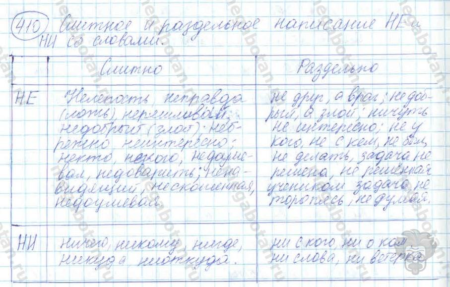 Русский язык, 7 класс, Баранов, 2007 - 2011, задание: 410