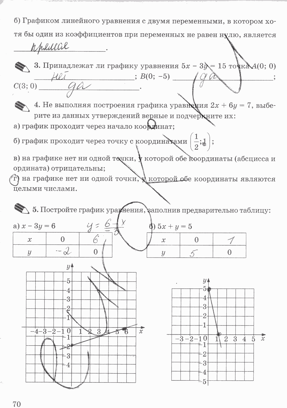 Рабочая тетрадь. Часть 2, 7 класс, Ю.Н. Макарычев, Т.М. Ерина, 2015, задание: стр. 70