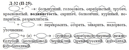 3-е изд, 7 класс, М.М. Разумовская, 2006 / 1999, задание: д32п25
