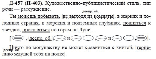 3-е изд, 7 класс, М.М. Разумовская, 2006 / 1999, задание: д457п403