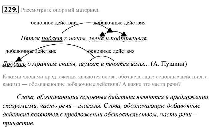 Практика, 7 класс, Пименова, Еремеева, 2011, задание: 229