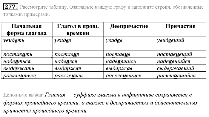 Практика, 7 класс, Пименова, Еремеева, 2011, задание: 277
