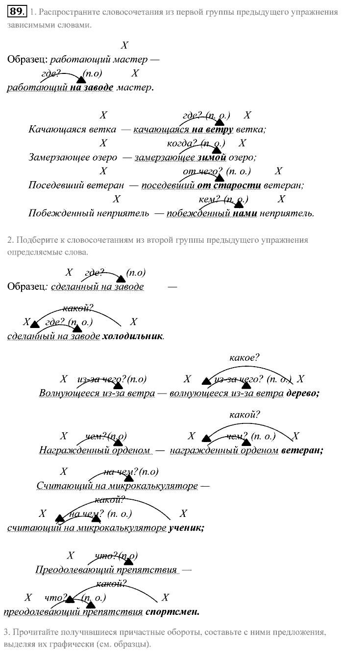 Практика, 7 класс, Пименова, Еремеева, 2011, задание: 89