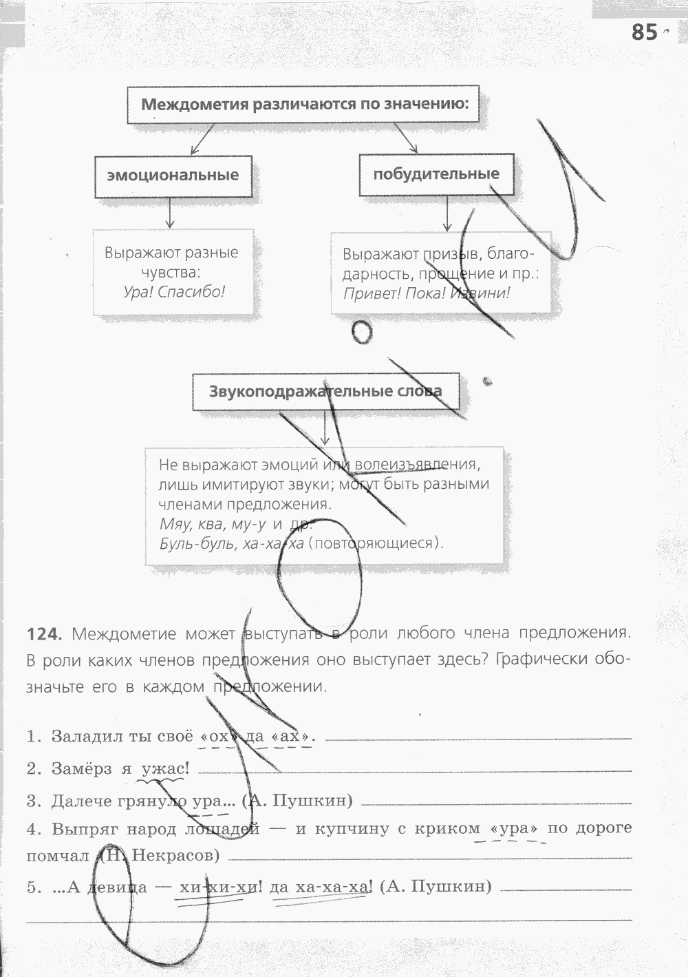 Рабочая тетрадь, 7 класс, М.Т.Баранова, Т.А.Ладыженской, Л.А.Тростенцовой, Е.А. Ефремова, 2015, задание: стр. 85