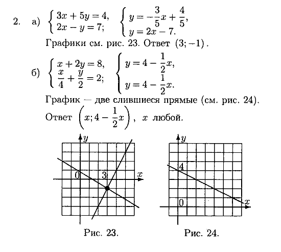 Дидактические материалы, 7 класс, Зив Б.Г., Гольдич В.А., 2010, 21. Решение линейных систем способом сложения и графически, вариант 3, Задание: 2