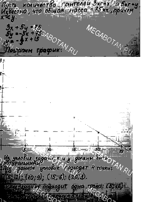 Контрольные работы, 7 класс, Мордкович А.Г., 2013, Вариант 4 Задание: 6