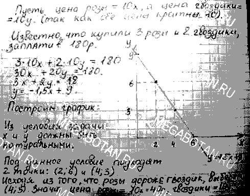 Контрольные работы, 7 класс, Мордкович А.Г., 2013, Контрольная работа 9, Вариант 1 Задание: 6