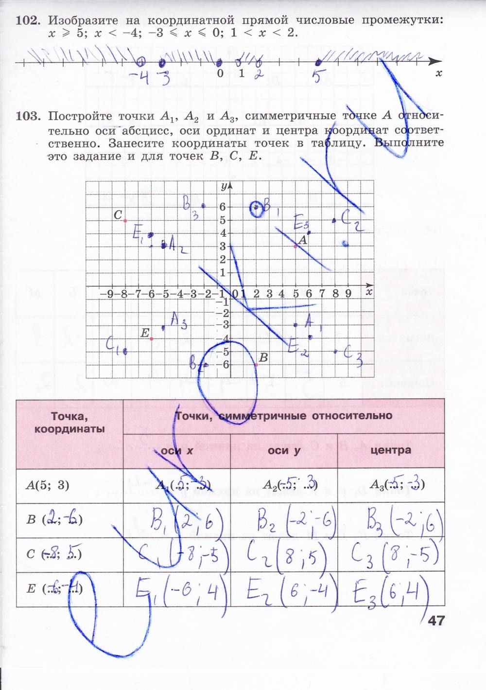 Рабочая тетрадь, 7 класс, Минаева С.С., Рослова Л.О., 2011 - 2014, задание: стр. 47