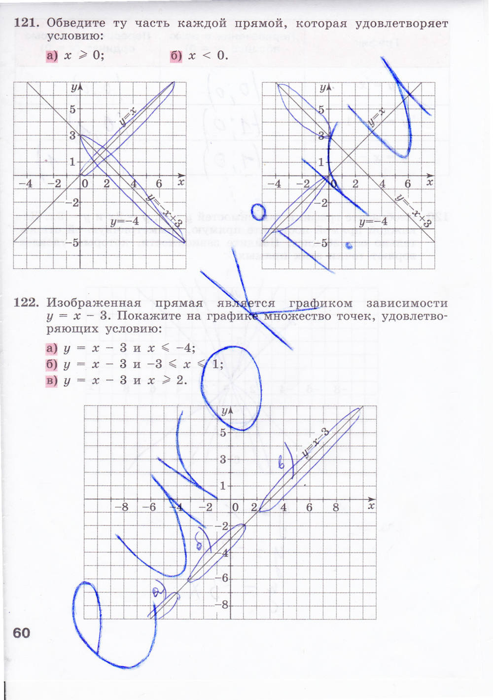 Рабочая тетрадь, 7 класс, Минаева С.С., Рослова Л.О., 2011 - 2014, задание: стр. 60