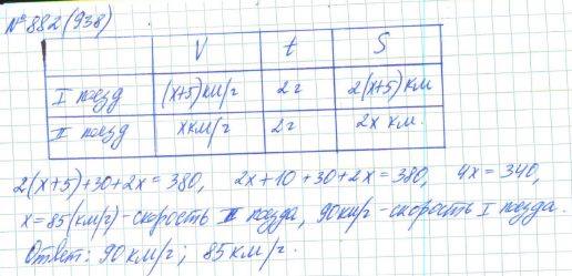 Алгебра, 7 класс, Макарычев, Миндюк, 2015 / 2013 / 2009 / 2005, задание: 882 (938)