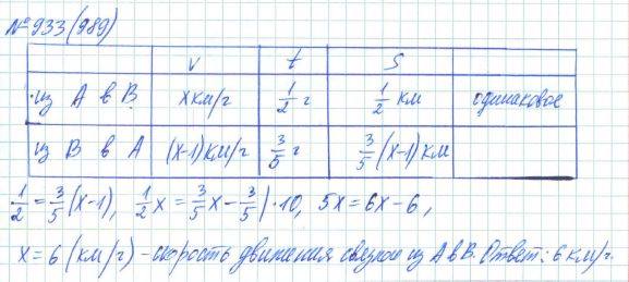 Алгебра, 7 класс, Макарычев, Миндюк, 2015 / 2013 / 2009 / 2005, задание: 933 (989)