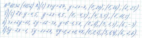 Алгебра, 7 класс, Макарычев, Миндюк, 2015 / 2013 / 2009 / 2005, задание: 1032 (1102)