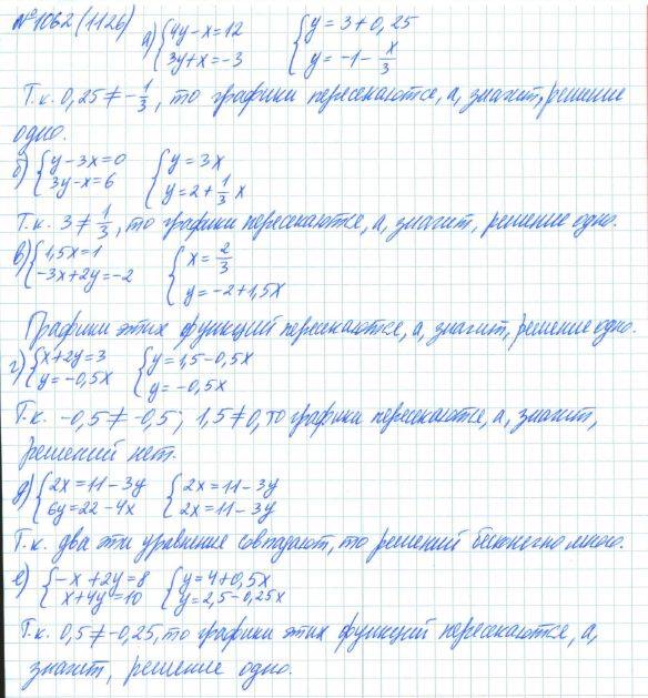 Алгебра, 7 класс, Макарычев, Миндюк, 2015 / 2013 / 2009 / 2005, задание: 1062 (1126)