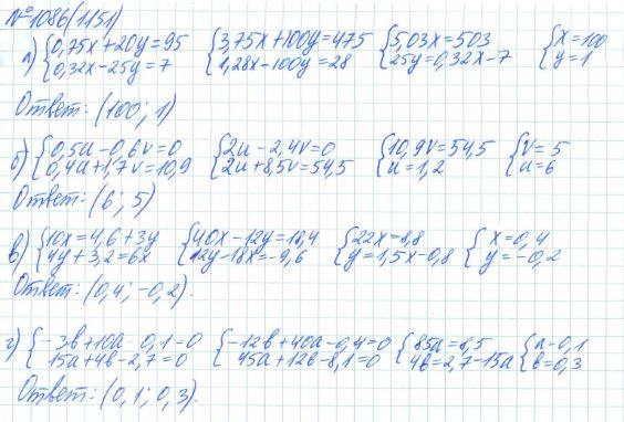 Алгебра, 7 класс, Макарычев, Миндюк, 2015 / 2013 / 2009 / 2005, задание: 1086 (1151)