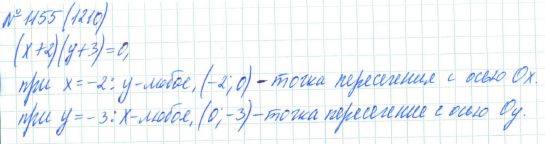 Алгебра, 7 класс, Макарычев, Миндюк, 2015 / 2013 / 2009 / 2005, задание: 1155 (1210)