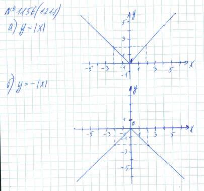 Алгебра, 7 класс, Макарычев, Миндюк, 2015 / 2013 / 2009 / 2005, задание: 1156 (1211)