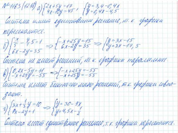 Алгебра, 7 класс, Макарычев, Миндюк, 2015 / 2013 / 2009 / 2005, задание: 1163 (1218)