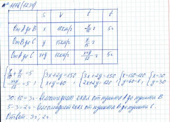 Алгебра, 7 класс, Макарычев, Миндюк, 2015 / 2013 / 2009 / 2005, задание: 1178 (1234)
