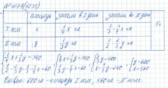 Алгебра, 7 класс, Макарычев, Миндюк, 2015 / 2013 / 2009 / 2005, задание: 1179 (1235)