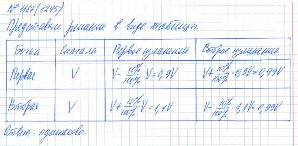 Алгебра, 7 класс, Макарычев, Миндюк, 2015 / 2013 / 2009 / 2005, задание: 1187 (1245)