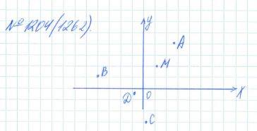 Алгебра, 7 класс, Макарычев, Миндюк, 2015 / 2013 / 2009 / 2005, задание: 1204 (1262)