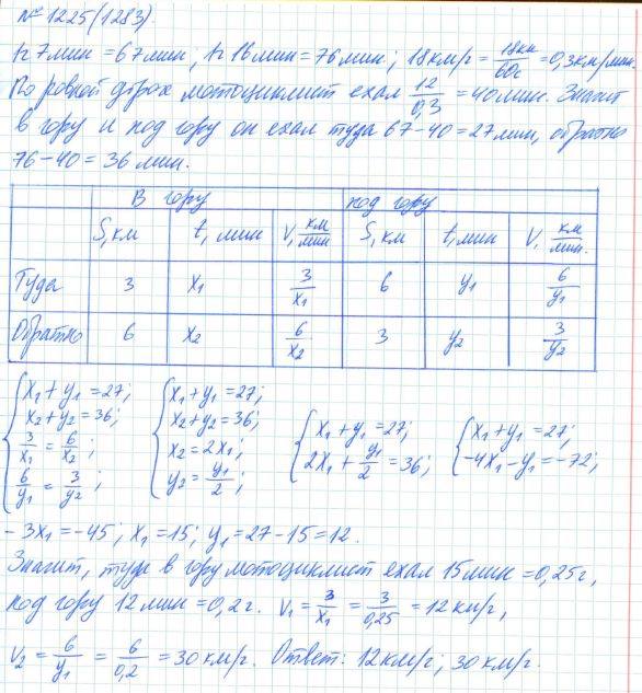 Алгебра, 7 класс, Макарычев, Миндюк, 2015 / 2013 / 2009 / 2005, задание: 1225 (1283)