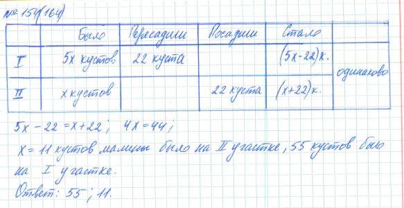 Алгебра, 7 класс, Макарычев, Миндюк, 2015 / 2013 / 2009 / 2005, задание: 154 (164)
