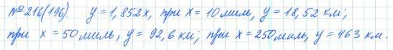 Алгебра, 7 класс, Макарычев, Миндюк, 2015 / 2013 / 2009 / 2005, задание: 216 (196)