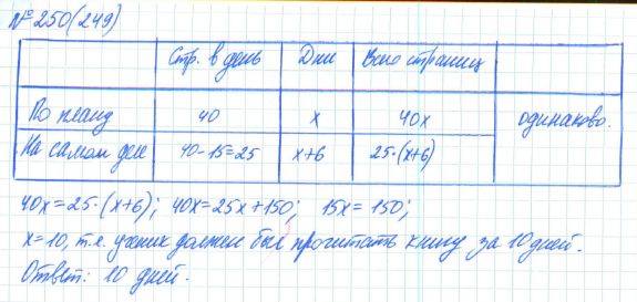 Алгебра, 7 класс, Макарычев, Миндюк, 2015 / 2013 / 2009 / 2005, задание: 250 (249)