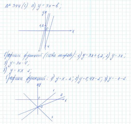Алгебра, 7 класс, Макарычев, Миндюк, 2015 / 2013 / 2009 / 2005, задание: 344 (с)