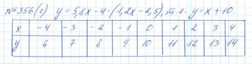Алгебра, 7 класс, Макарычев, Миндюк, 2015 / 2013 / 2009 / 2005, задание: 356 (с)