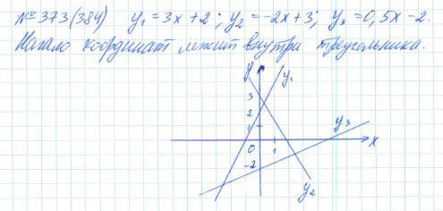 Алгебра, 7 класс, Макарычев, Миндюк, 2015 / 2013 / 2009 / 2005, задание: 373 (384)
