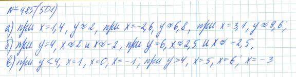Алгебра, 7 класс, Макарычев, Миндюк, 2015 / 2013 / 2009 / 2005, задание: 485 (501)