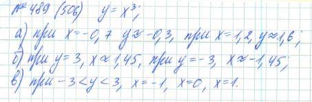 Алгебра, 7 класс, Макарычев, Миндюк, 2015 / 2013 / 2009 / 2005, задание: 489 (506)
