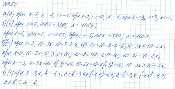 Алгебра, 7 класс, Макарычев, Миндюк, 2015 / 2013 / 2009 / 2005, задание: 52
