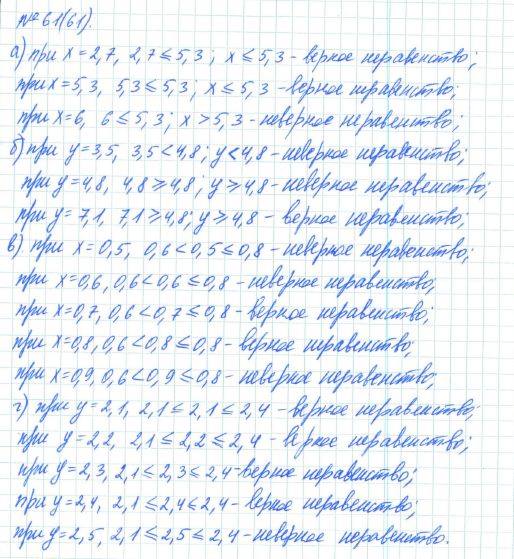 Алгебра, 7 класс, Макарычев, Миндюк, 2015 / 2013 / 2009 / 2005, задание: 61 (61)