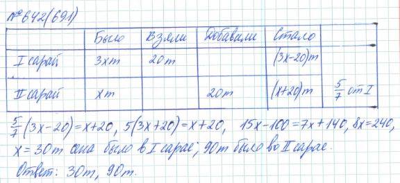 Алгебра, 7 класс, Макарычев, Миндюк, 2015 / 2013 / 2009 / 2005, задание: 642 (691)