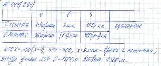 Алгебра, 7 класс, Макарычев, Миндюк, 2015 / 2013 / 2009 / 2005, задание: 644 (694)