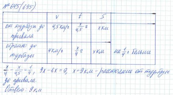Алгебра, 7 класс, Макарычев, Миндюк, 2015 / 2013 / 2009 / 2005, задание: 645 (695)