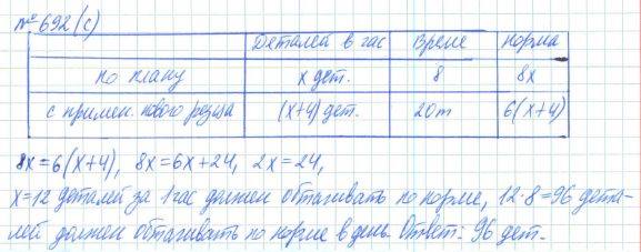 Алгебра, 7 класс, Макарычев, Миндюк, 2015 / 2013 / 2009 / 2005, задание: 692 (с)