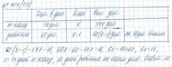 Алгебра, 7 класс, Макарычев, Миндюк, 2015 / 2013 / 2009 / 2005, задание: 704 (751)