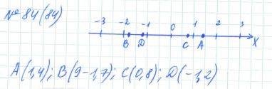 Алгебра, 7 класс, Макарычев, Миндюк, 2015 / 2013 / 2009 / 2005, задание: 84 (84)