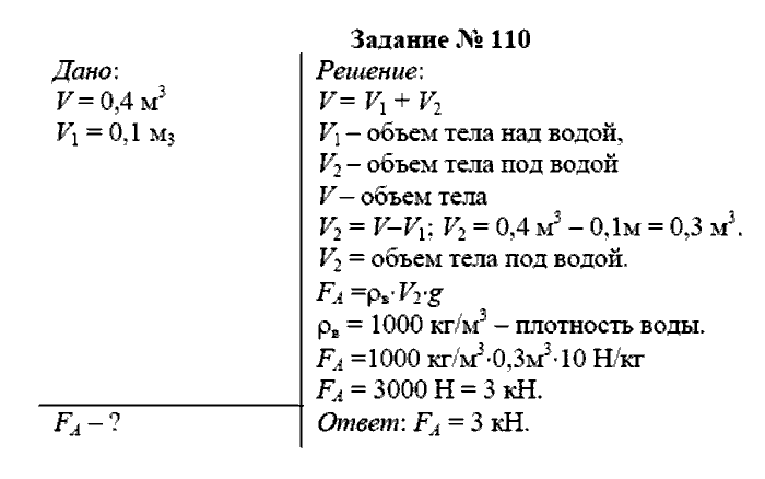 Физика, 7 класс, Громов, Родина, 2003-2011, задача: 110