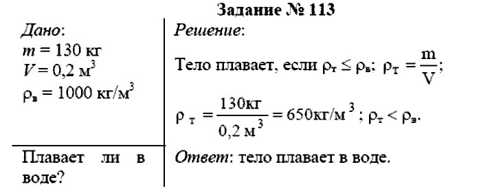 Физика, 7 класс, Громов, Родина, 2003-2011, задача: 113