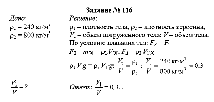 Физика, 7 класс, Громов, Родина, 2003-2011, задача: 116