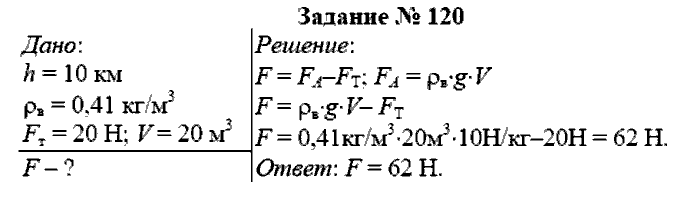Физика, 7 класс, Громов, Родина, 2003-2011, задача: 120