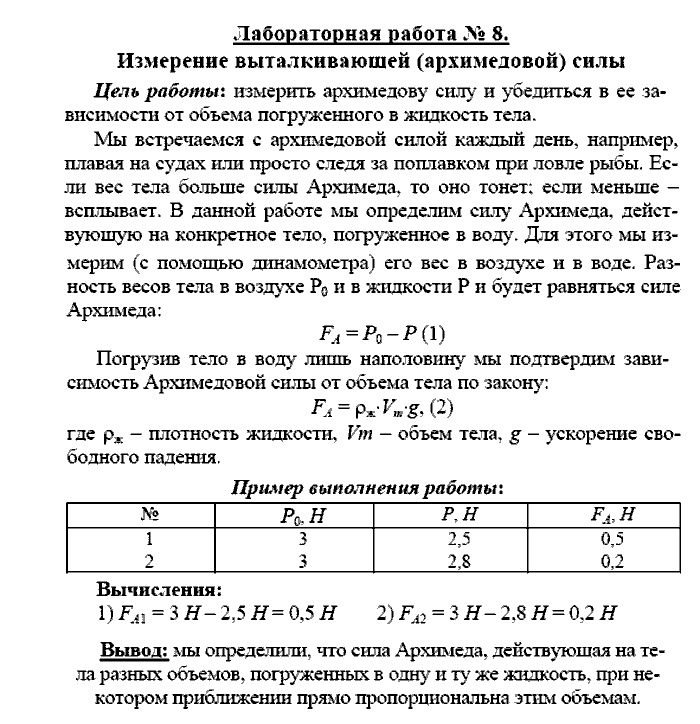 Лабораторная работа по физике архимедова сила