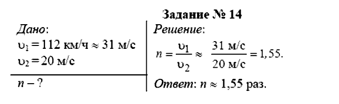 Физика, 7 класс, Громов, Родина, 2003-2011, задача: 14