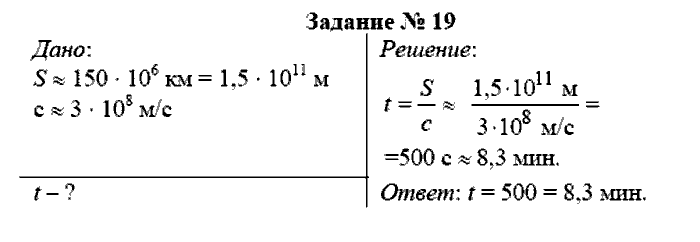 Физика, 7 класс, Громов, Родина, 2003-2011, задача: 19