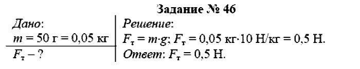 Физика, 7 класс, Громов, Родина, 2003-2011, задача: 46